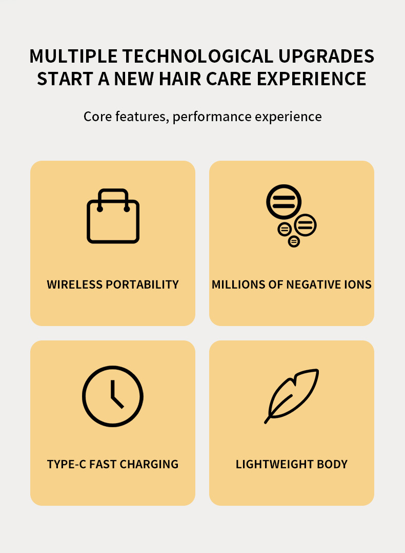 New charging hair straightening comb, wireless portable travel lazy person electric comb, negative ion non-damaging hair straightening and curling dual-purpose hair straightening device pic 2