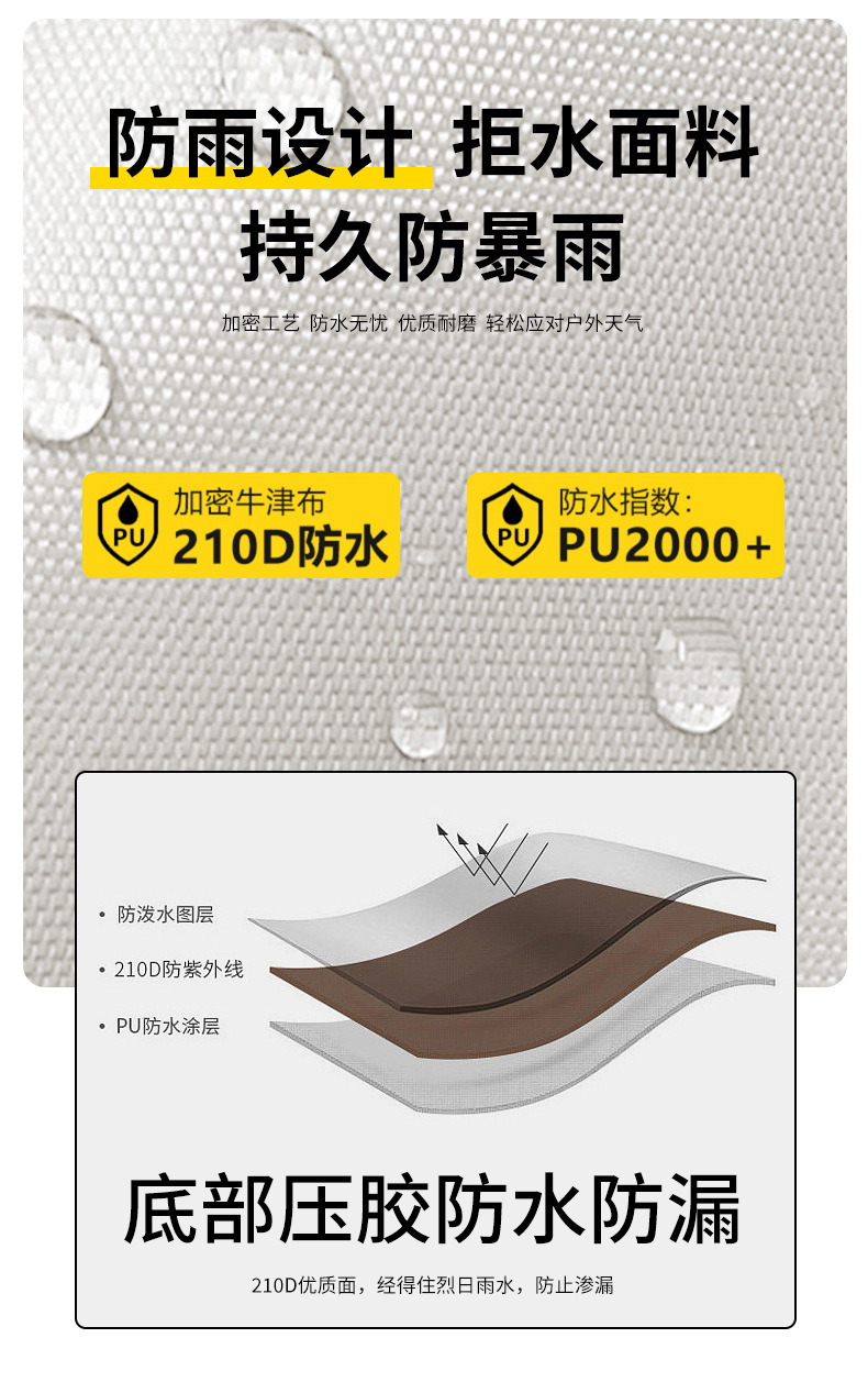 户外露营帐篷天幕遮阳黑胶全遮光防晒野营防紫外线野餐凉棚防雨详情6