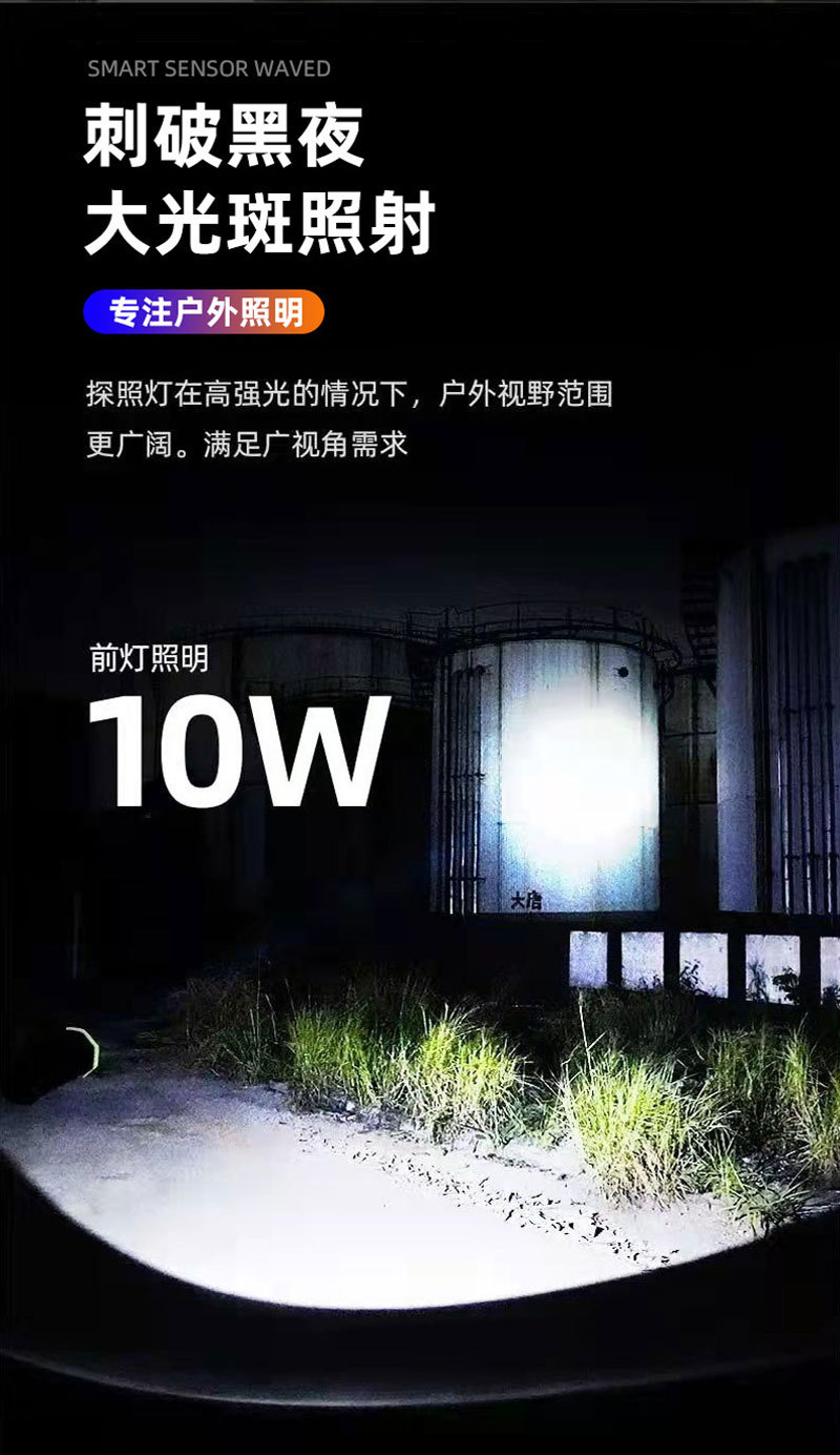 跨境露营灯led灯便携式帐篷灯户外野营灯多功能马灯usb充电地摊灯详情9