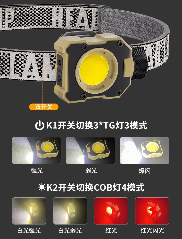 New cross-border COB multi-functional outdoor headlamp, LED strong light, ultra-long battery life, night fishing light, portable cap clip light, mini flashlight pic 25