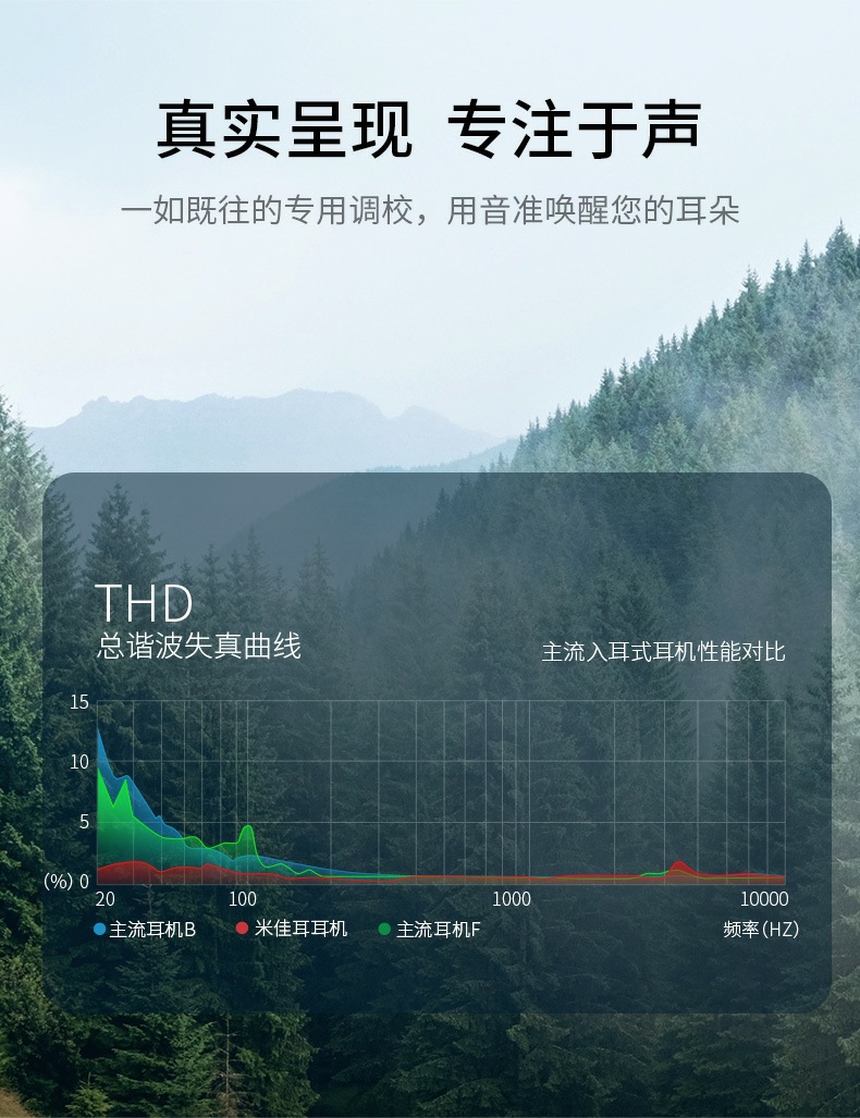 适用耳机OPPO入耳式type-c安卓电脑华为运动游戏手机苹果有线耳机详情35