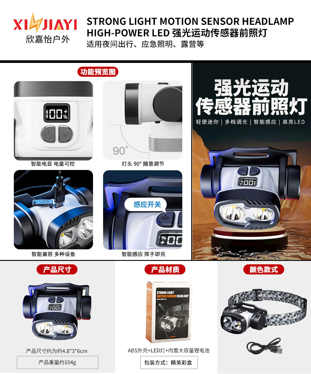 跨境远射钓鱼灯Led双光源矿灯头戴式工作灯户外充电应急强光头灯详情1