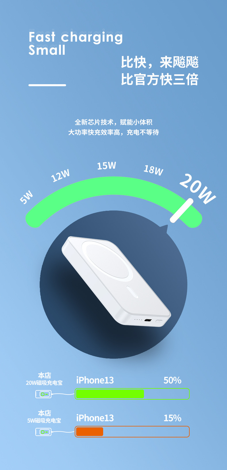 MagSafe无线3C迷你磁吸充电宝快充小巧便携礼品定制LOGO移动电源详情7