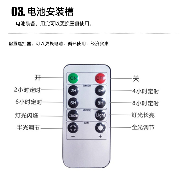 蜡烛详情_11.jpg
