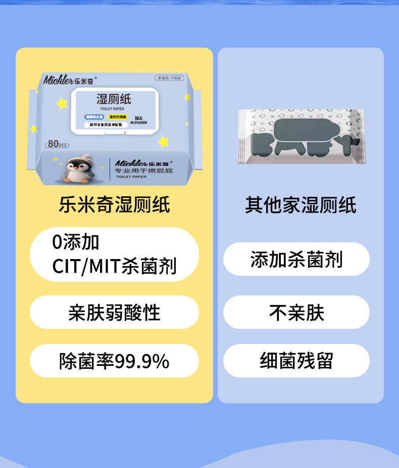 乐米奇点断不连抽大包80抽湿厕纸家用超划算可冲湿纸巾纯水湿厕纸详情6