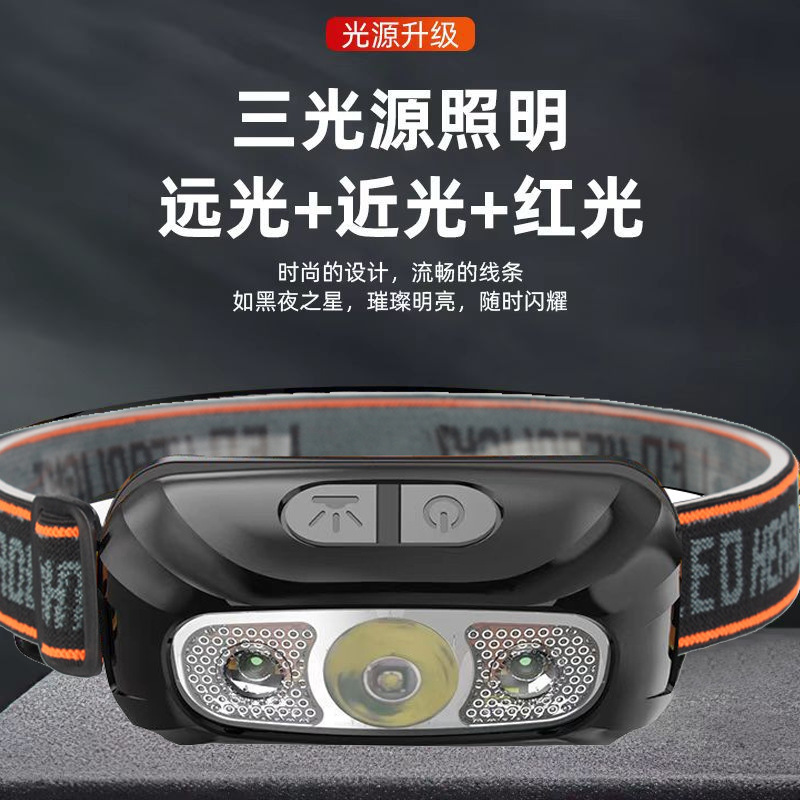 红色小头灯轻量化感应头灯Cob头灯矿灯手电筒详情5