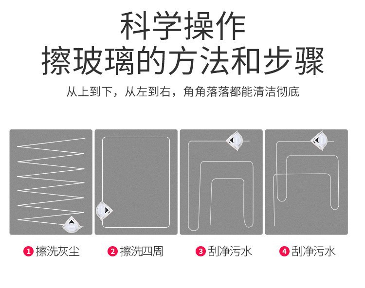 跨境批发玻璃擦高层双面磁吸擦玻璃器保洁家用加厚双层擦玻璃神器详情10