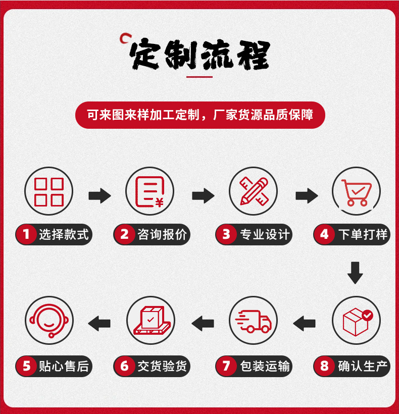 国潮十二花令故宫镜子手柄化妆镜中国风古风文创小镜子新中式随身镜详情2