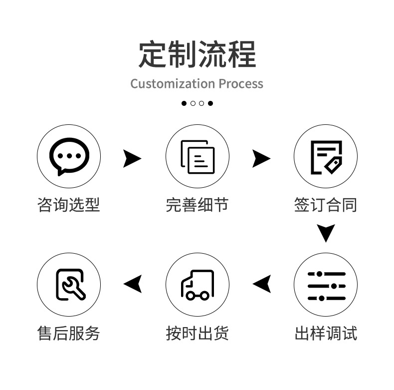 宝宝满月伴手礼手提袋帆布包儿童周岁生日礼品袋幼儿园礼物回礼袋详情14