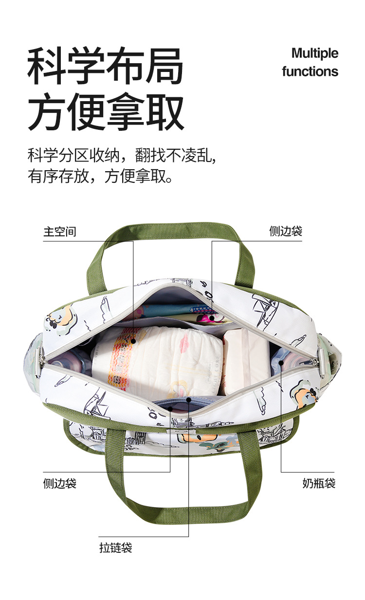New waterproof large-capacity mom bag, multi-functional bottle storage bag, wear-resistant single-shoulder hand-carry bag for expectant mothers pic 3