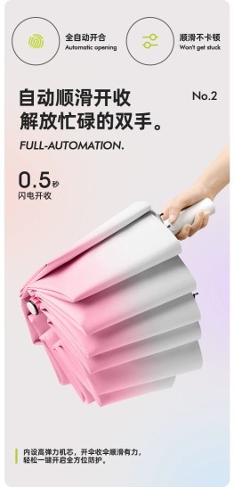 渐变色系全自动晴雨伞太阳遮阳防紫外线黑胶两用雨伞可加印logo详情3