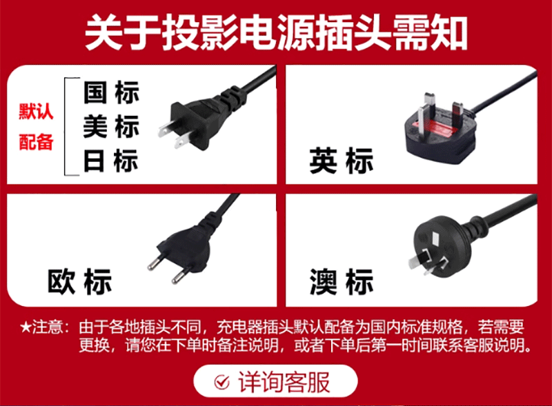 跨境爆款便携炮筒投影仪家用卧室投墙家庭影院智能无线投屏投影机详情4