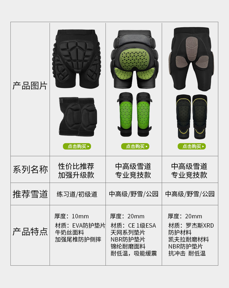 【BERTON OUTDOOOR】专业滑雪护臀内穿护具男女护膝滑冰防摔屁垫户外滑雪运动装备详情23