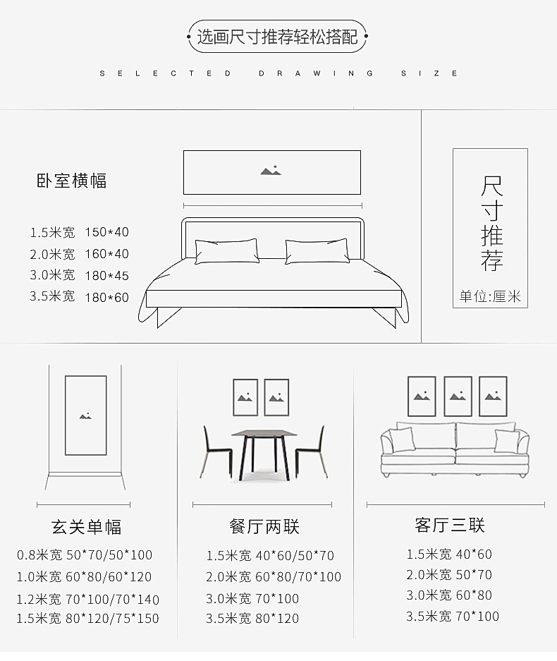 艺术墙面装饰画 欧美客厅玄关背景墙挂画人像diy数字卧室风景油画详情11