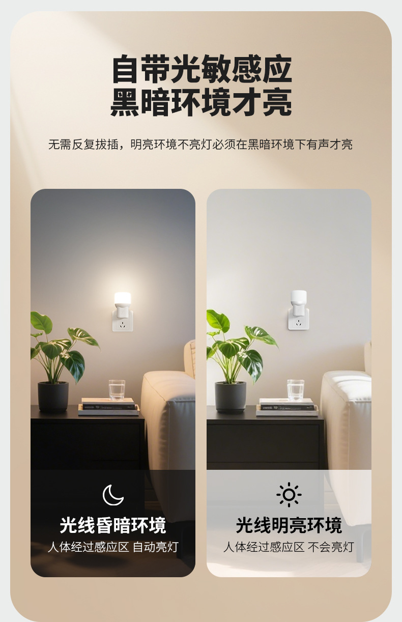 Through-hole infrared human body sensor bulb, radar sensor light, intelligent sound and light control, energy-saving, high-power night light pic 6