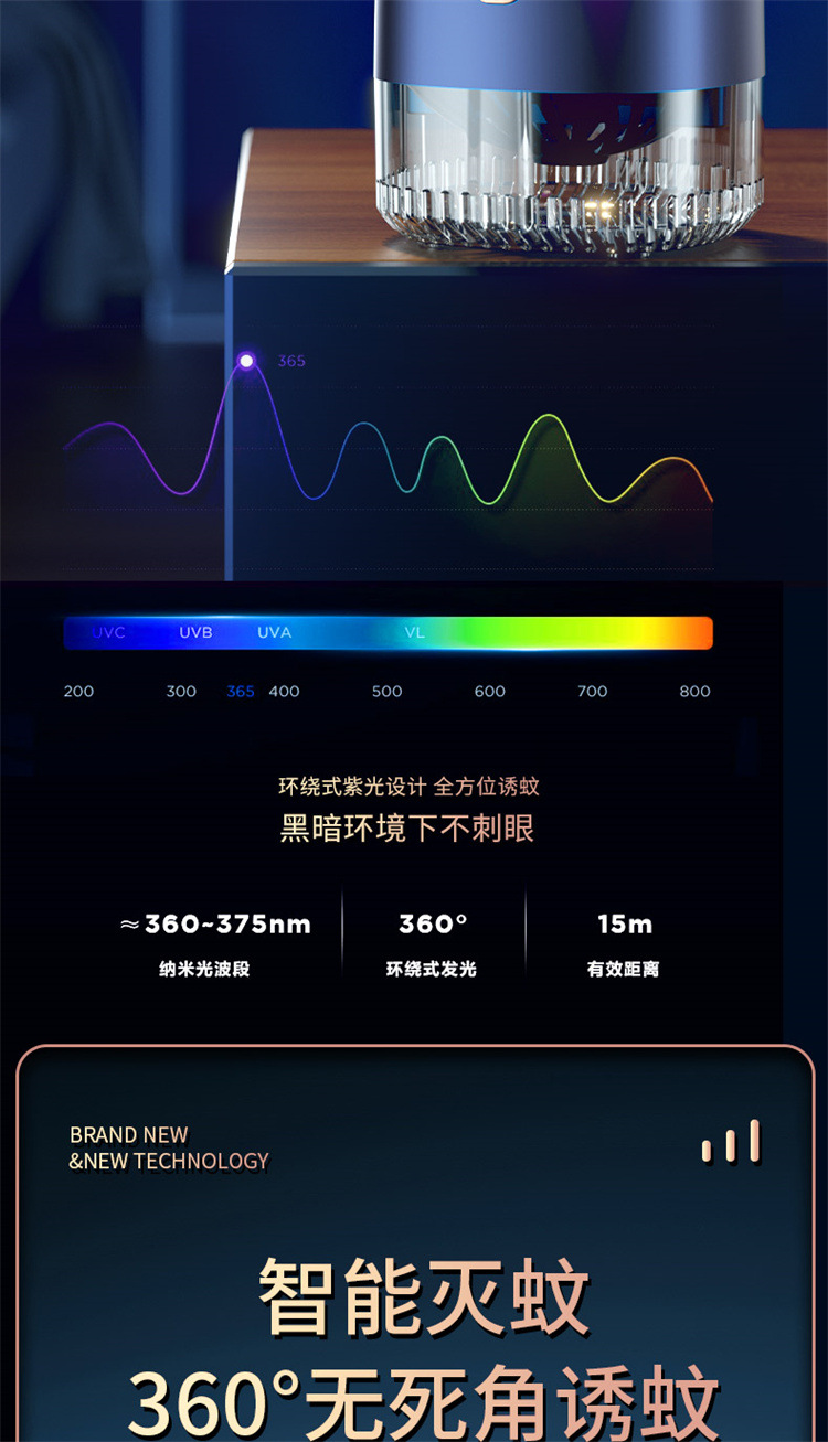 Mosquito-killing lamp, a household indoor and outdoor mosquito repellent, electric mosquito and fly-killing wonder, a powerful mosquito suction and trapping wonder, electric mosquito pic 11