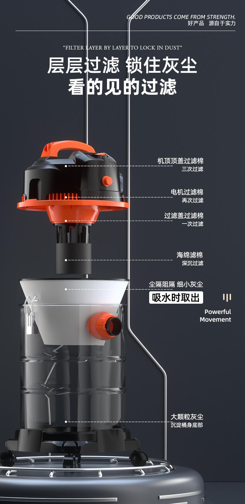 吸尘器一件代发干湿两用家用商用大功率装修美缝洗车酒店工业级详情10