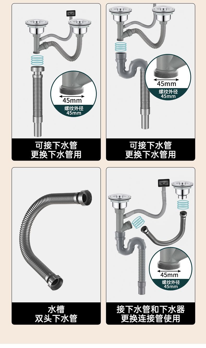 厨房洗菜盆下水管配件洗碗池水槽拖把池排水管下水器防臭神器套装详情12