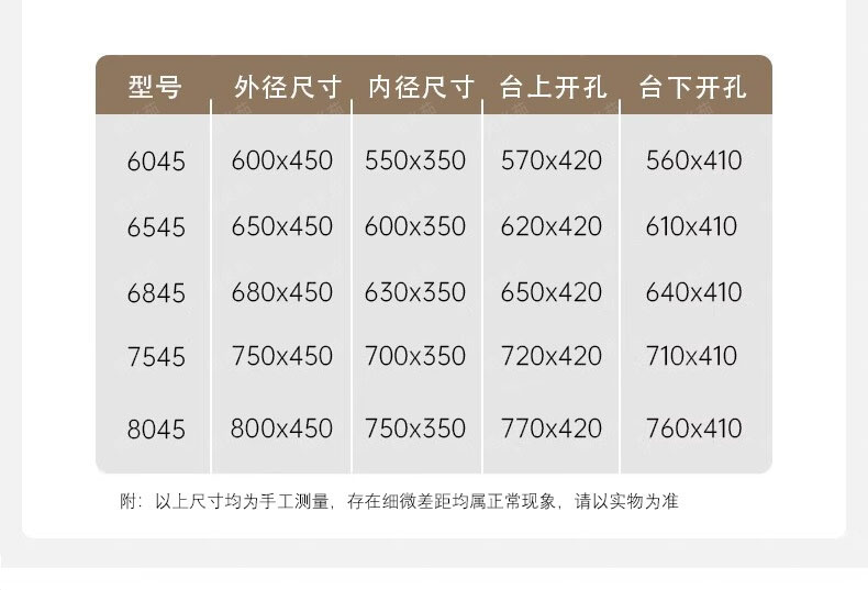 厨房洗菜盆加厚304不锈钢水槽大单槽多功能家用手工洗碗槽台下盆详情23