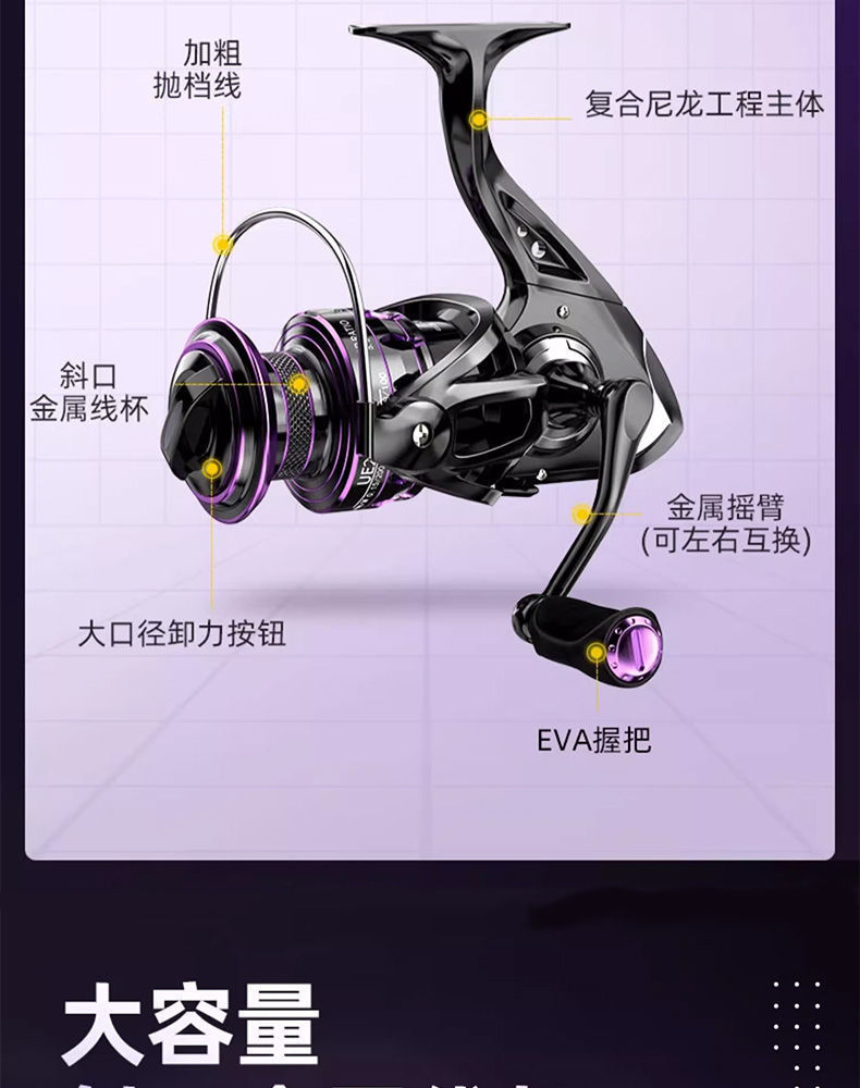 新款纺车轮全金属线杯远投路亚轮钓鱼线轮户外垂钓海钓矶竿渔轮运动用品详情5