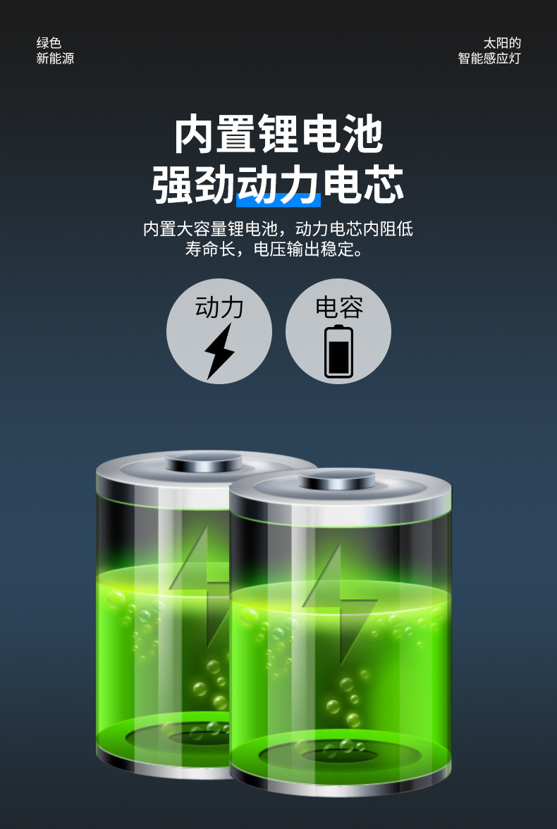 太阳能户外庭院灯人体感应客厅家用室内外照明防水中式路灯现货详情6