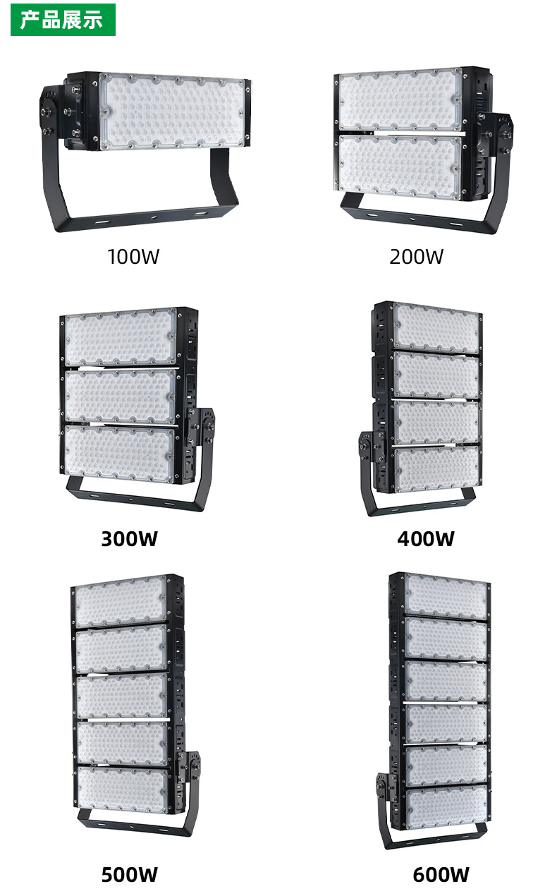 大功率led模组工程隧道灯球场户外防水投光灯室外工地工作照明灯详情8