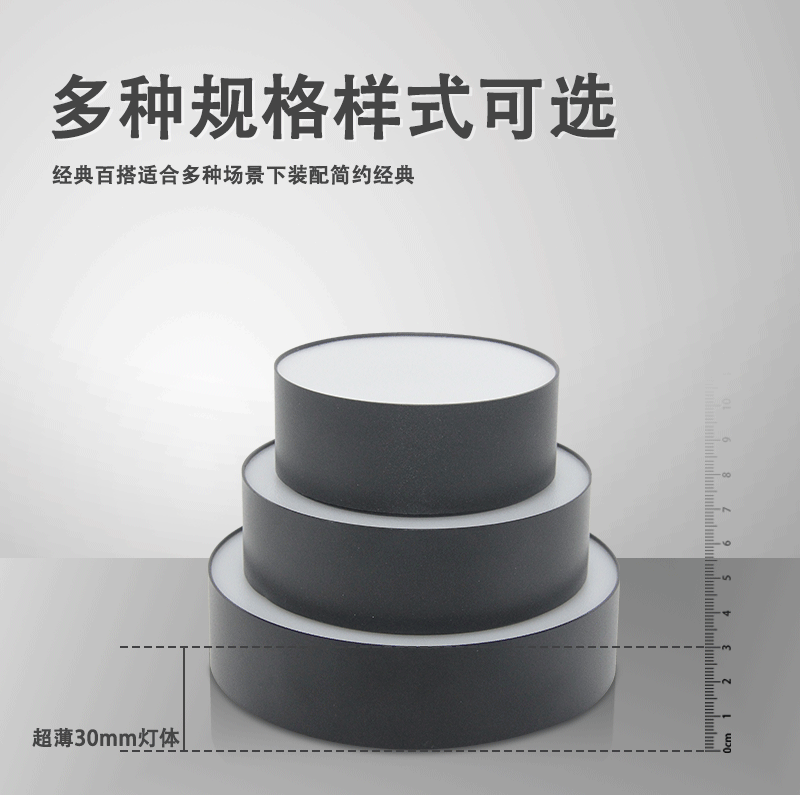 超薄明装筒灯圆形led小吸顶吊顶安装过道灯入户走廊铝窄边天花灯详情2