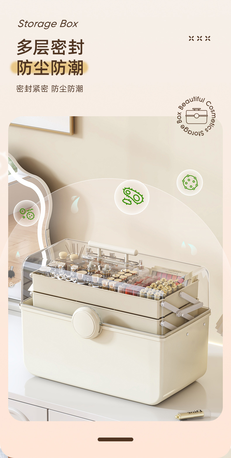 Cosmetics storage box, cross-border folding three-layer transparent visible large-capacity desktop magic tool, compartments and organization box pic 13