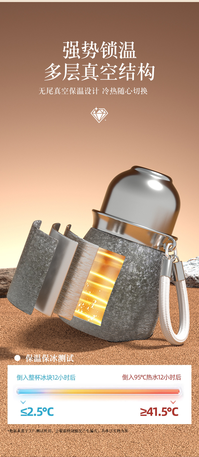 新款覆钛葫芦保温杯新款小巧泡茶便携茶具户外男女高档轻奢迷你水详情8