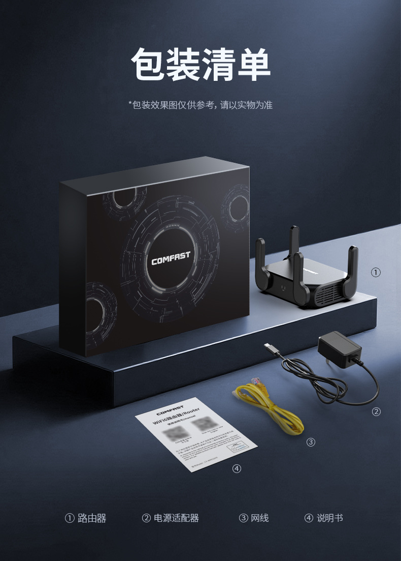 COMFASTCF-WR632AX电竞MESH组网WiFi6千兆双频3000M无线路由器详情23