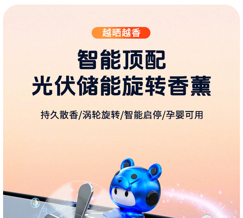 Solar-powered car rotating perfume helmet bear car aroma diffuser, airplane interior aroma decoration items, ornaments, light fragrance pic 1