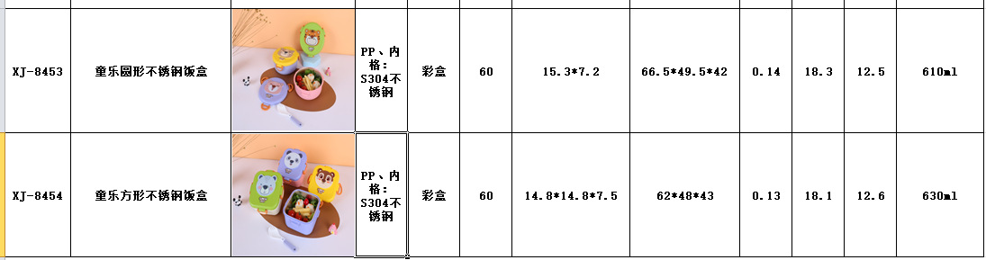 万福人家儿童饭盒卡通便当盒可爱午餐盒可微波炉塑料饭盒详情3