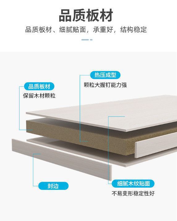 Adjustable bed small table, folding table, dormitory desk, student computer desk, study desk on top, household table board pic 12
