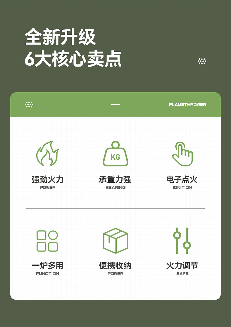 新款便携折叠燃气炉 户外野营炉头烧烤火炉电子点火户外野营炉头详情7