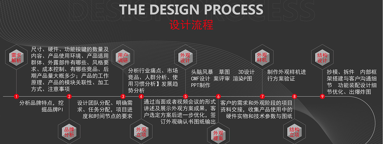 东南亚爆款6L迷你美妆小冰箱家用小型型护肤品冰箱新款化妆镜宿舍详情14