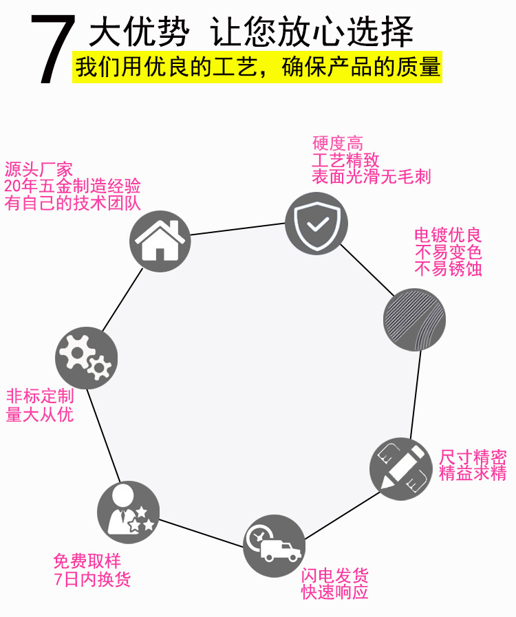 账本钉