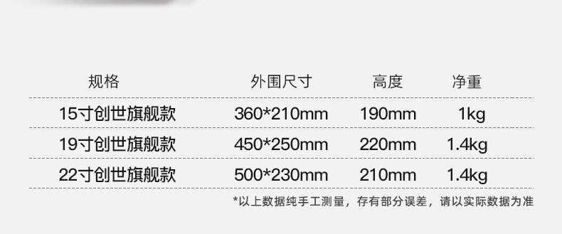 艾瑞泽工具箱多功能手提大容量电工维修大号五金工具收纳箱家用详情28
