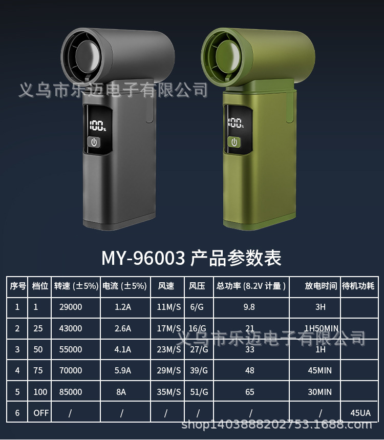 跨境新款手持暴力涡轮风扇高速便携USB充电户外迷你吸风扇一体手持风扇详情4
