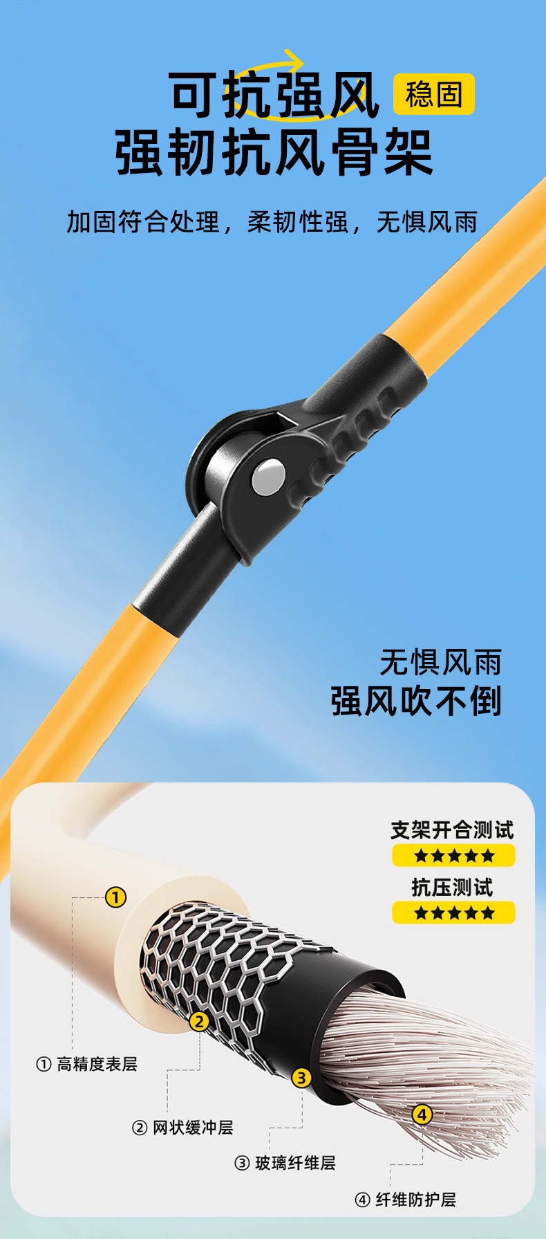 扉侣帐篷户外露营便携式折叠装备野营过夜防晒防水加厚全自动开合详情12