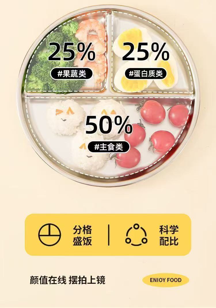 跨境不锈钢分格餐盘学生儿童饮食均衡盘大人减脂盘三格圆盘不串味详情13