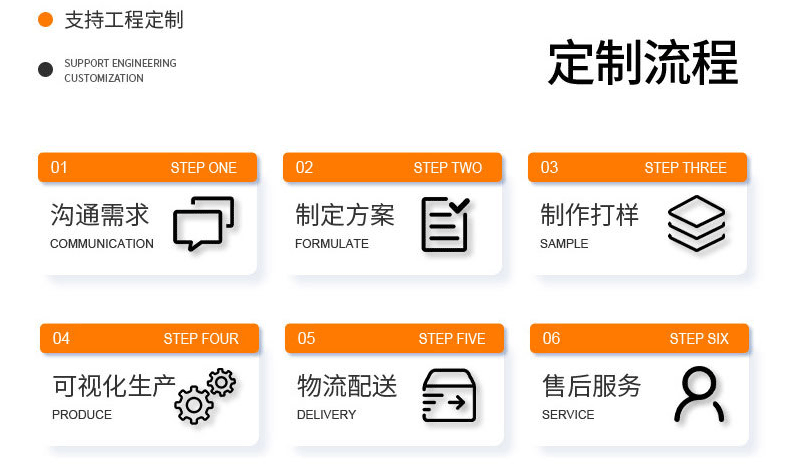 太阳能一体化路灯家用人体感应户外庭院灯天黑自动亮新农村照明灯详情49