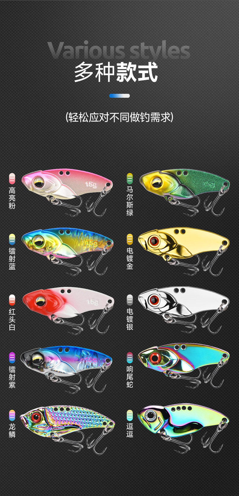 vib fake bait, thin-backed lure rattlesnake, iron plate long-range casting Special fishing bait and fishing gear, beginner fishing set wholesale bait pic 2