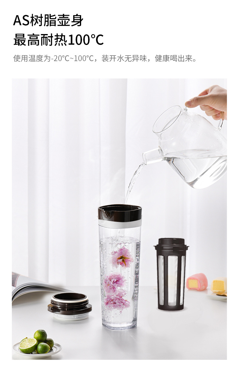 冷萃咖啡壶手冲家用冷萃瓶冷泡果茶壶冷淬冰萃美式冰滴壶冷萃杯详情26