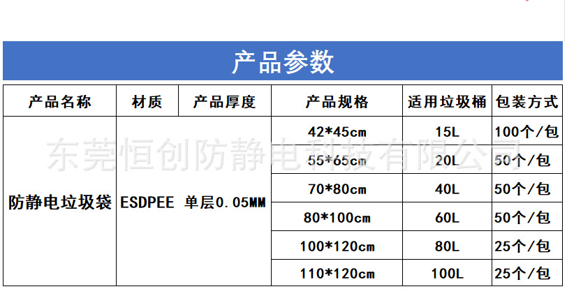 Anti-static garbage bags, anti-static material production, thickened, non-leaking bottom, large-sized electronic waste ESD anti-static bags pic 9