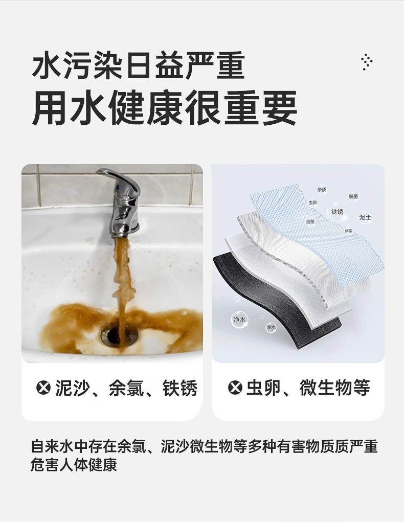 360° Universal faucet filter, kitchen and household tap water splash-proof shower head, general water purification filter, water purifier pic 6