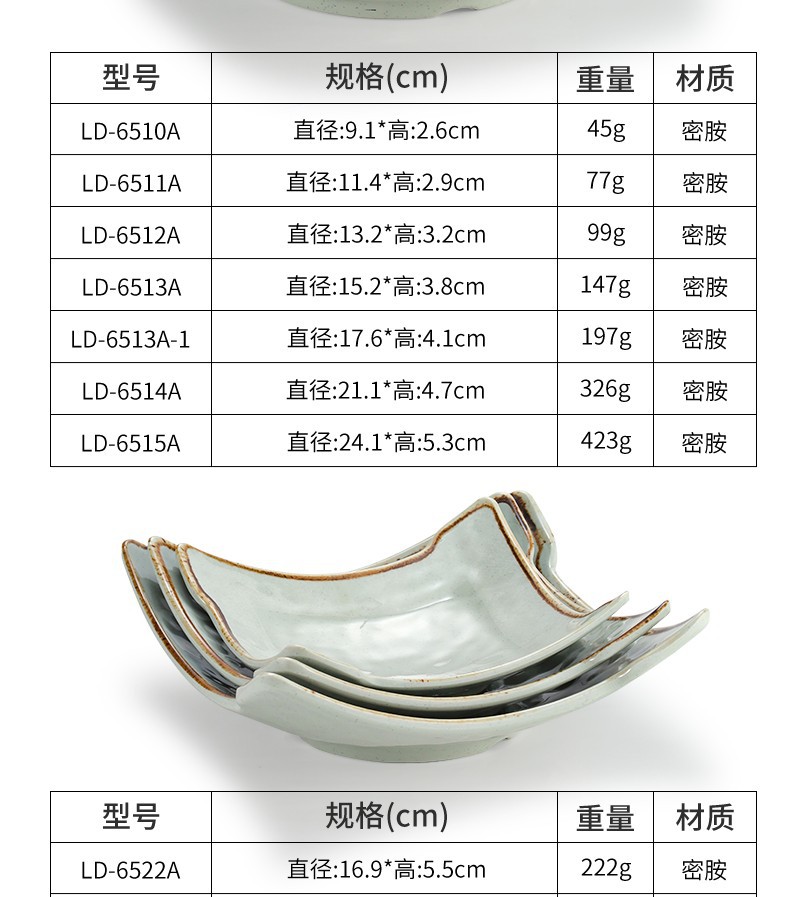 密胺盘子仿瓷塑料凉菜碟酒店餐厅商用四方翘角盘炒菜盘盖浇饭盘子详情5