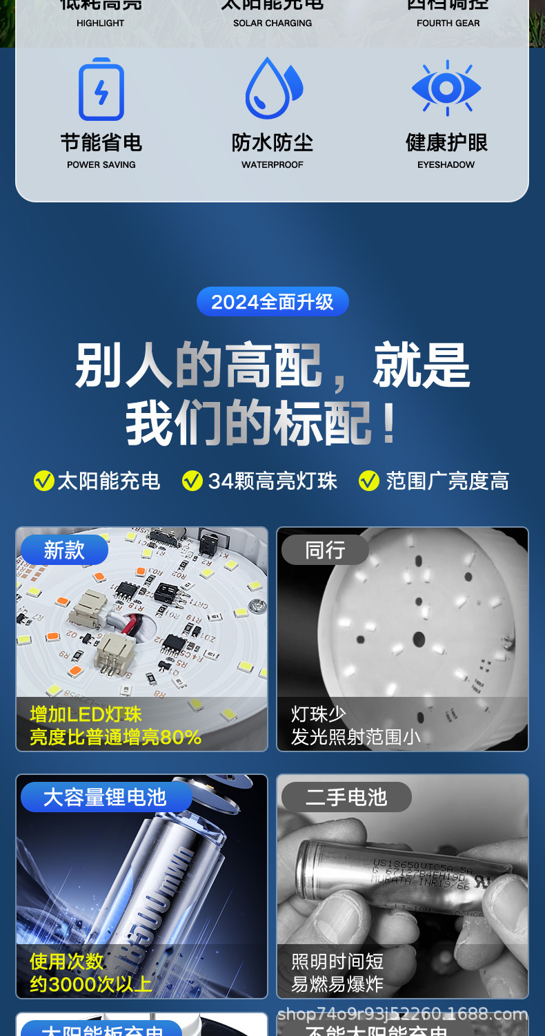 Solar usb rechargeable bulbs, outdoor night market street lamps, high-rich and handsome household power outage led emergency bulb lamps pic 3