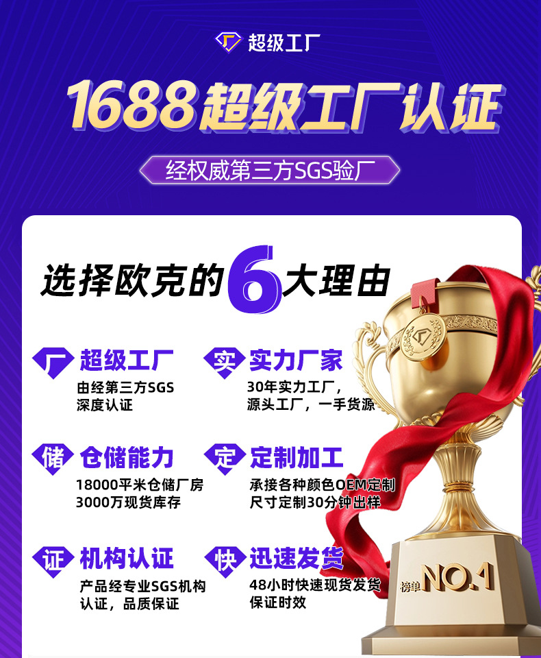 厂家批发老虎钳尖嘴钳6寸8寸钢丝钳子剪铁丝美式斜嘴斜口钳工具详情1