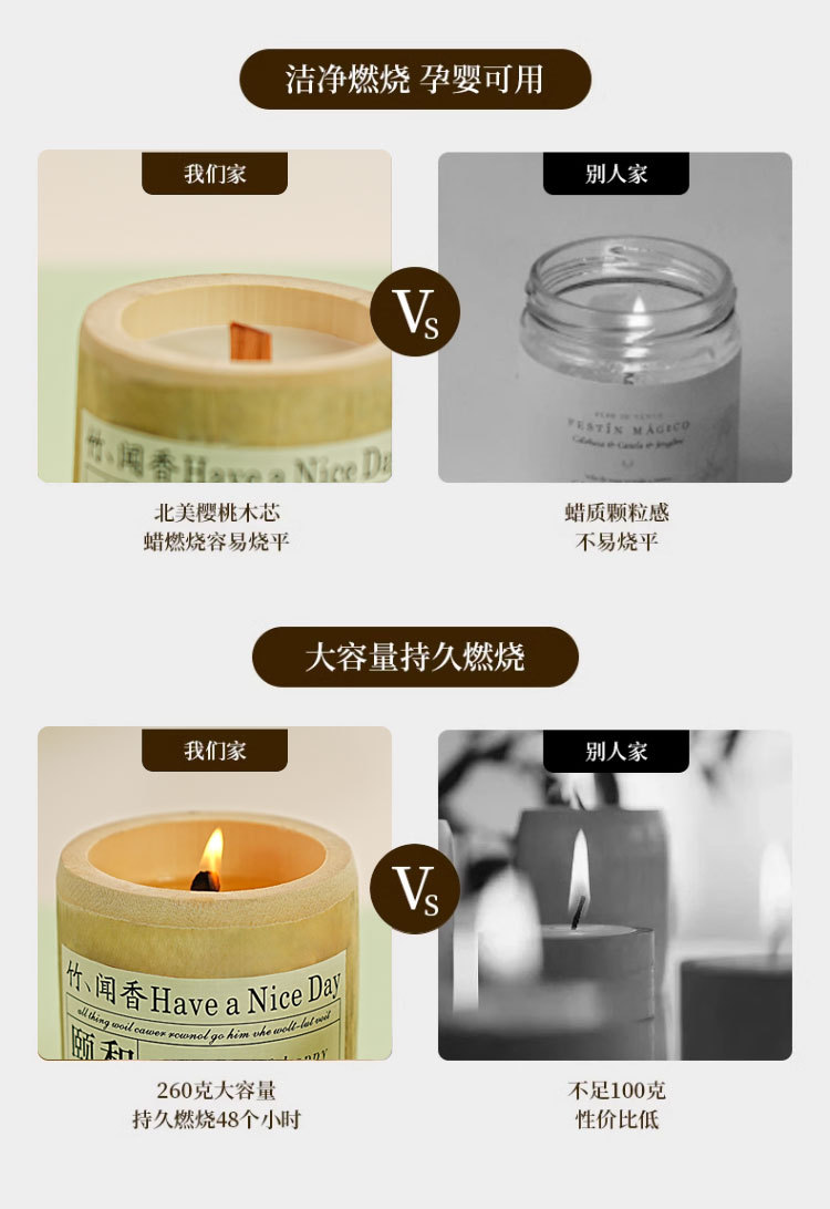竹子香薰蜡烛室内家用持久香氛大豆蜡创意竹你平安家居摆件伴手礼详情6