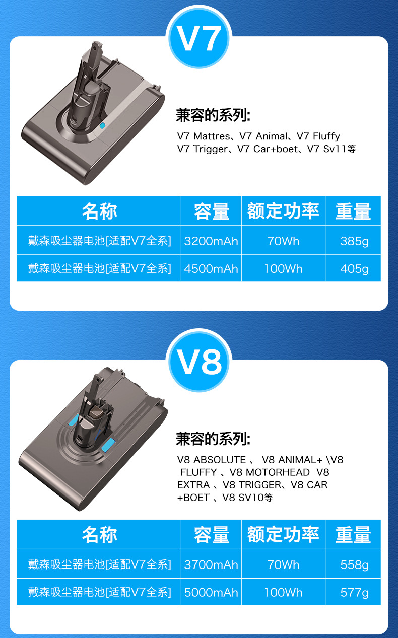 吸尘器充电锂电池_07.jpg